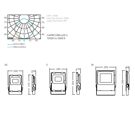 Capricorn LED