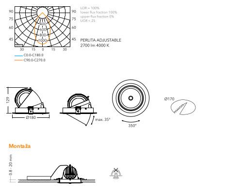 perlita adjustable